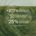 Pigmentation Oil 30ml / 1.0 fl.oz