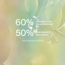 Jojoba Boost Skin Renewal