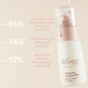 Probiotic Jojoba Milk